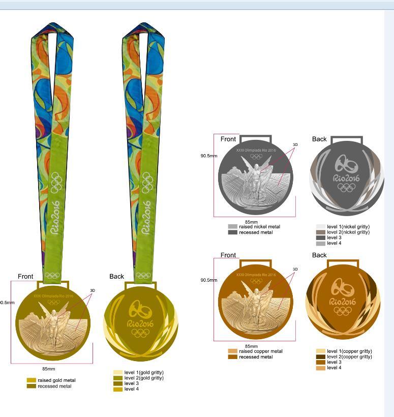 New Design Replica Olympic Gold Medals (XY160914)